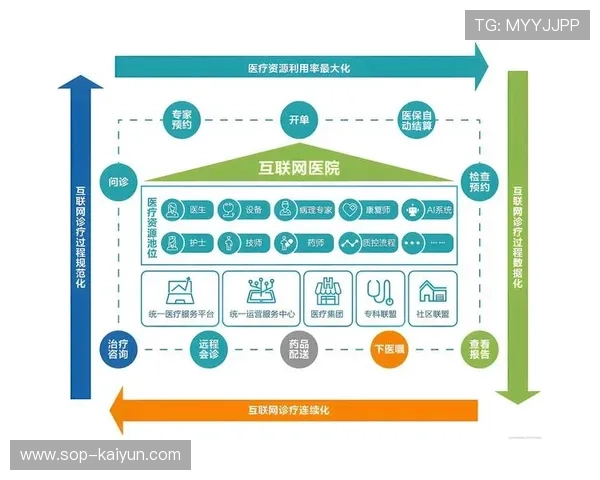 青少年体育数字化服务市场扩张 形成健康管理新增长点